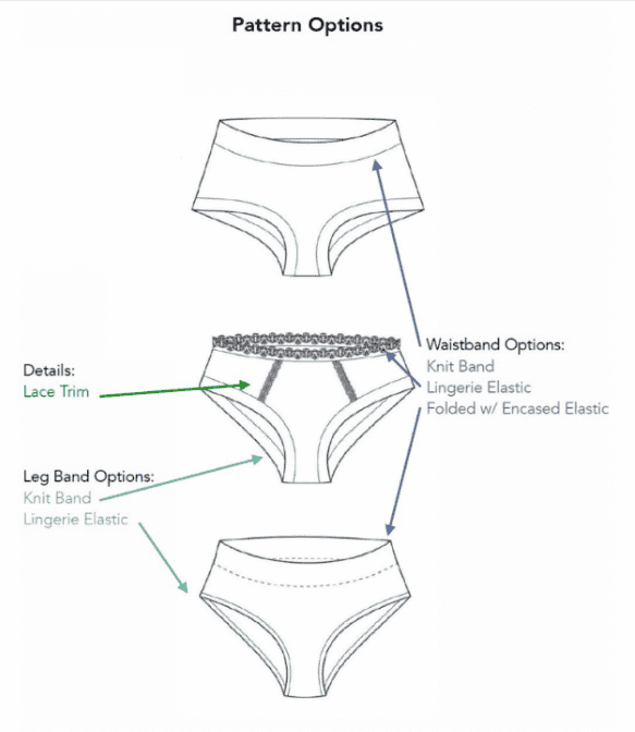 Custom Coven Knickers: Women's Boyshorts